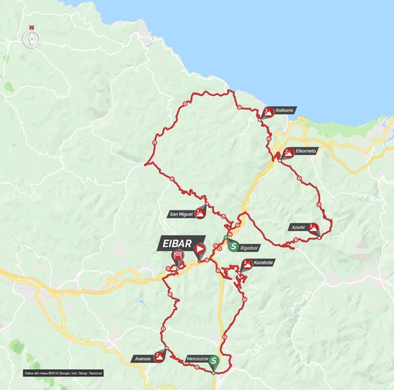 Giro dei Paesi Baschi 2019, il percorso ufficiale (Altimetrie e