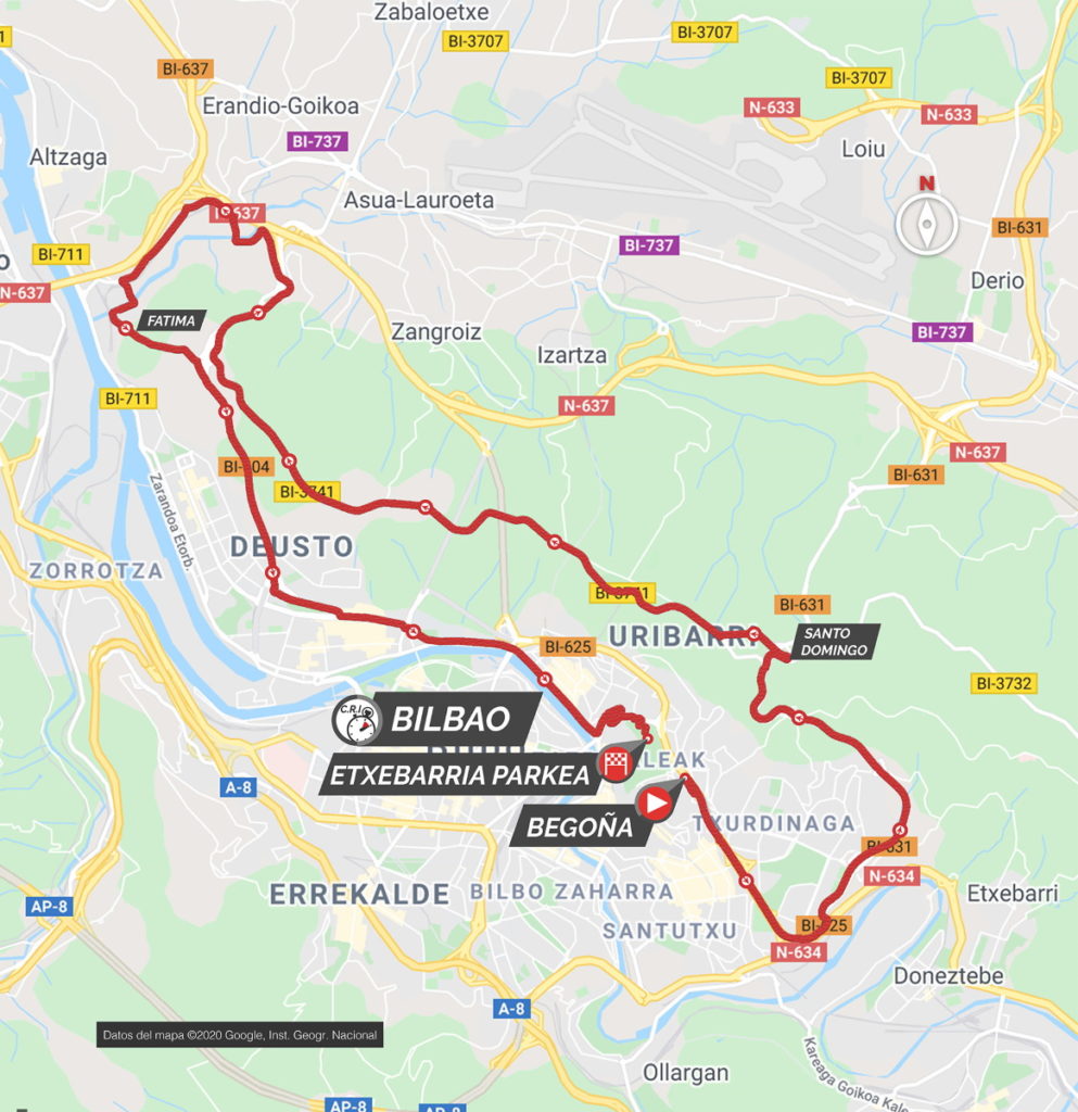Giro dei Paesi Baschi 2020, il percorso (Altimetrie e Planimetrie