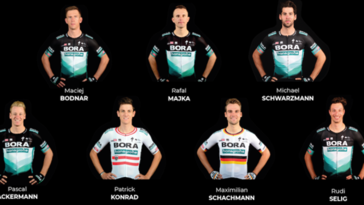 Giro di Polonia 2020, squadra completa al via per la BORA-hansgrohe -  SpazioCiclismo