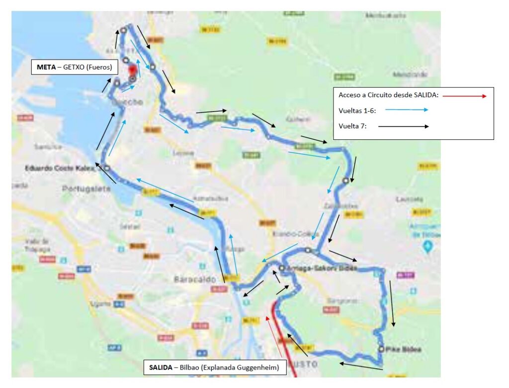 Circuito de Getxo 2021, il percorso (Altimetria e Planimetria