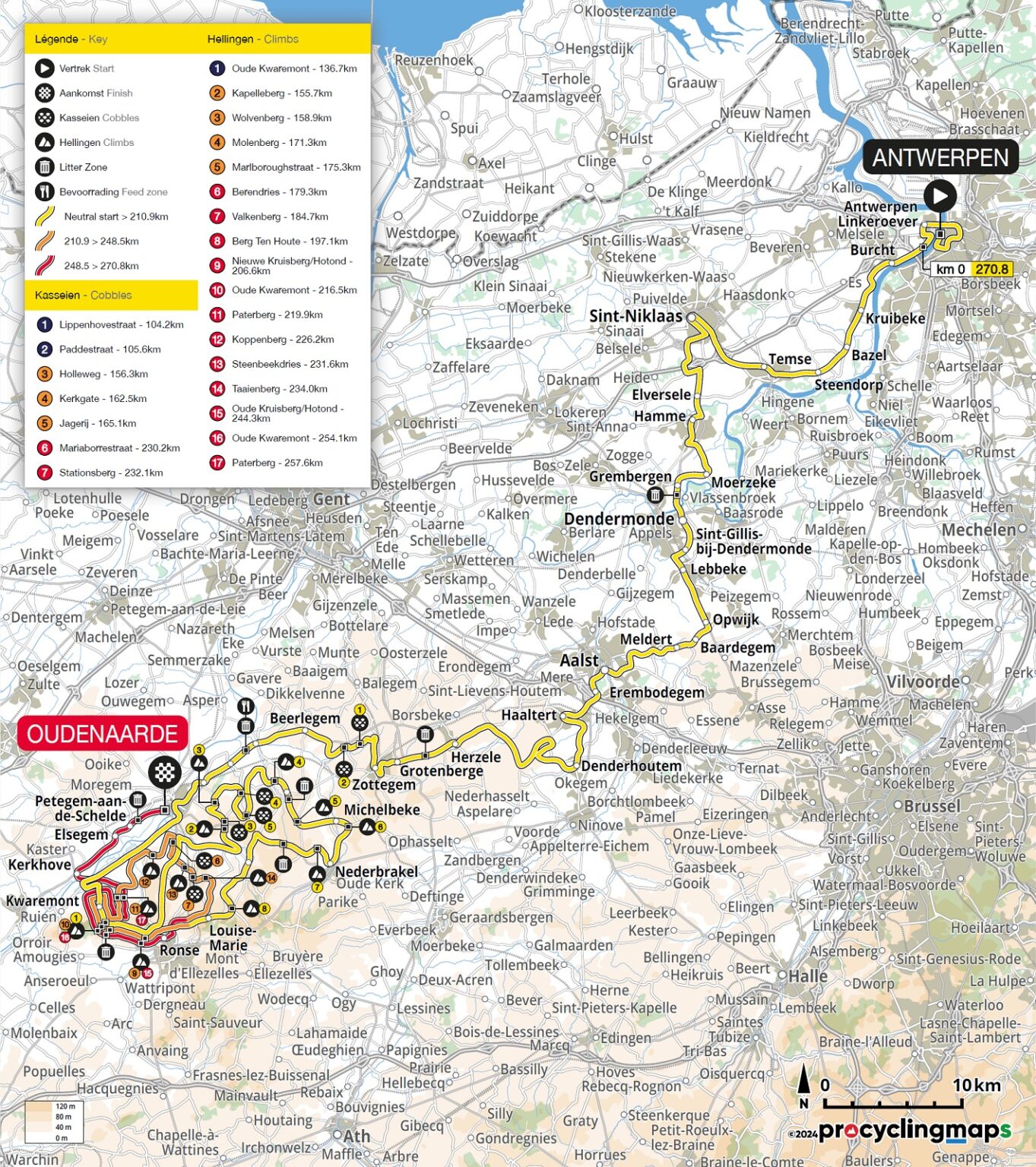Giro delle Fiandre 2024, il percorso (Altimetria e Planimetria