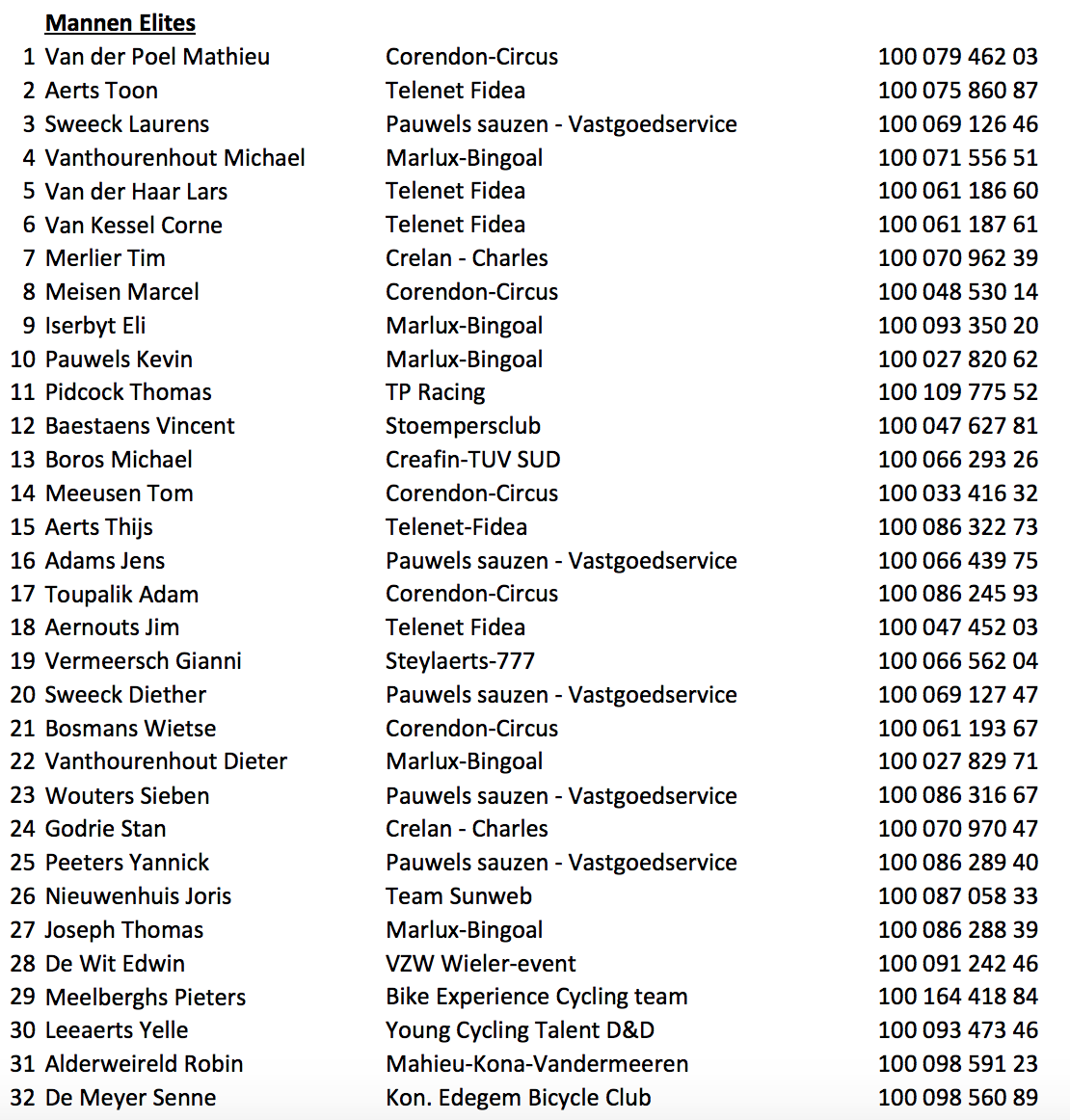 Cyclo-cross - Page 5 Capture-d%E2%80%99e%CC%81cran-2018-11-09-a%CC%80-16.49.39