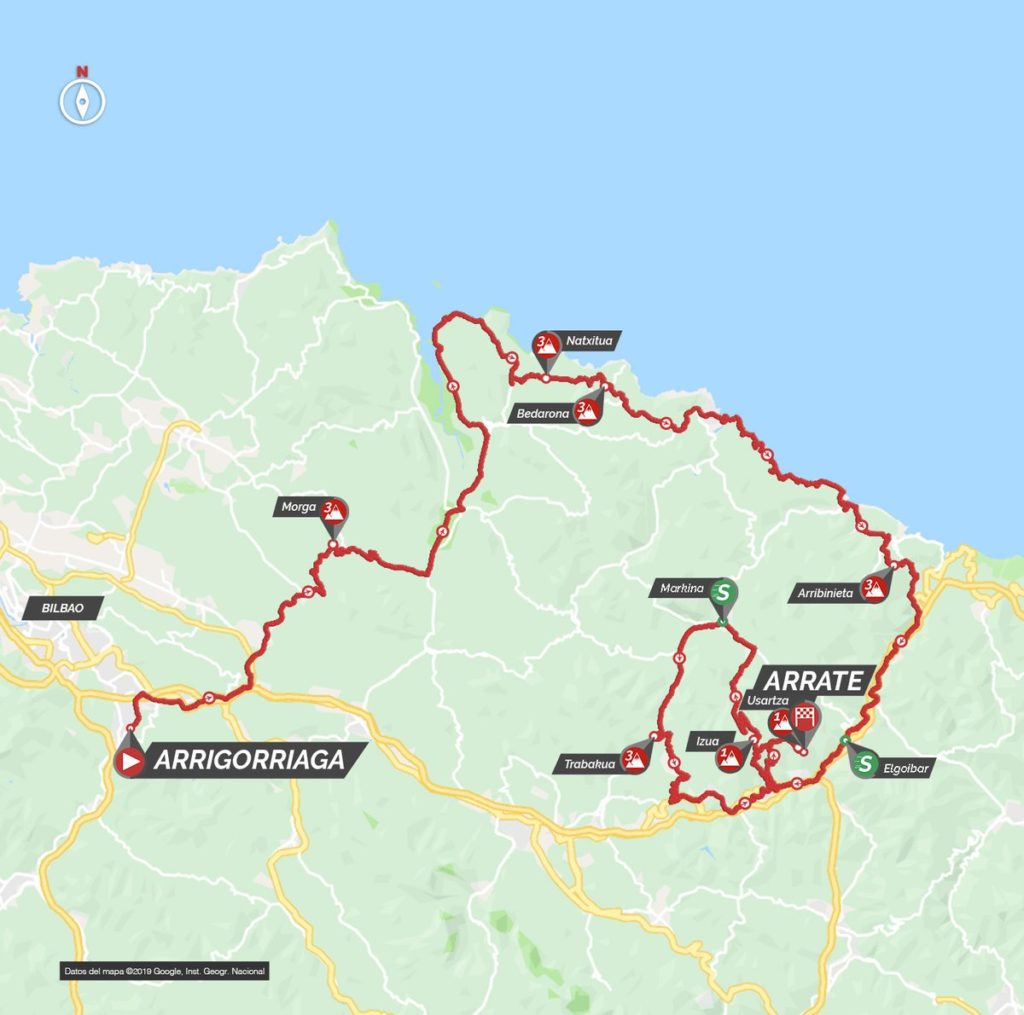 tour of basque country route